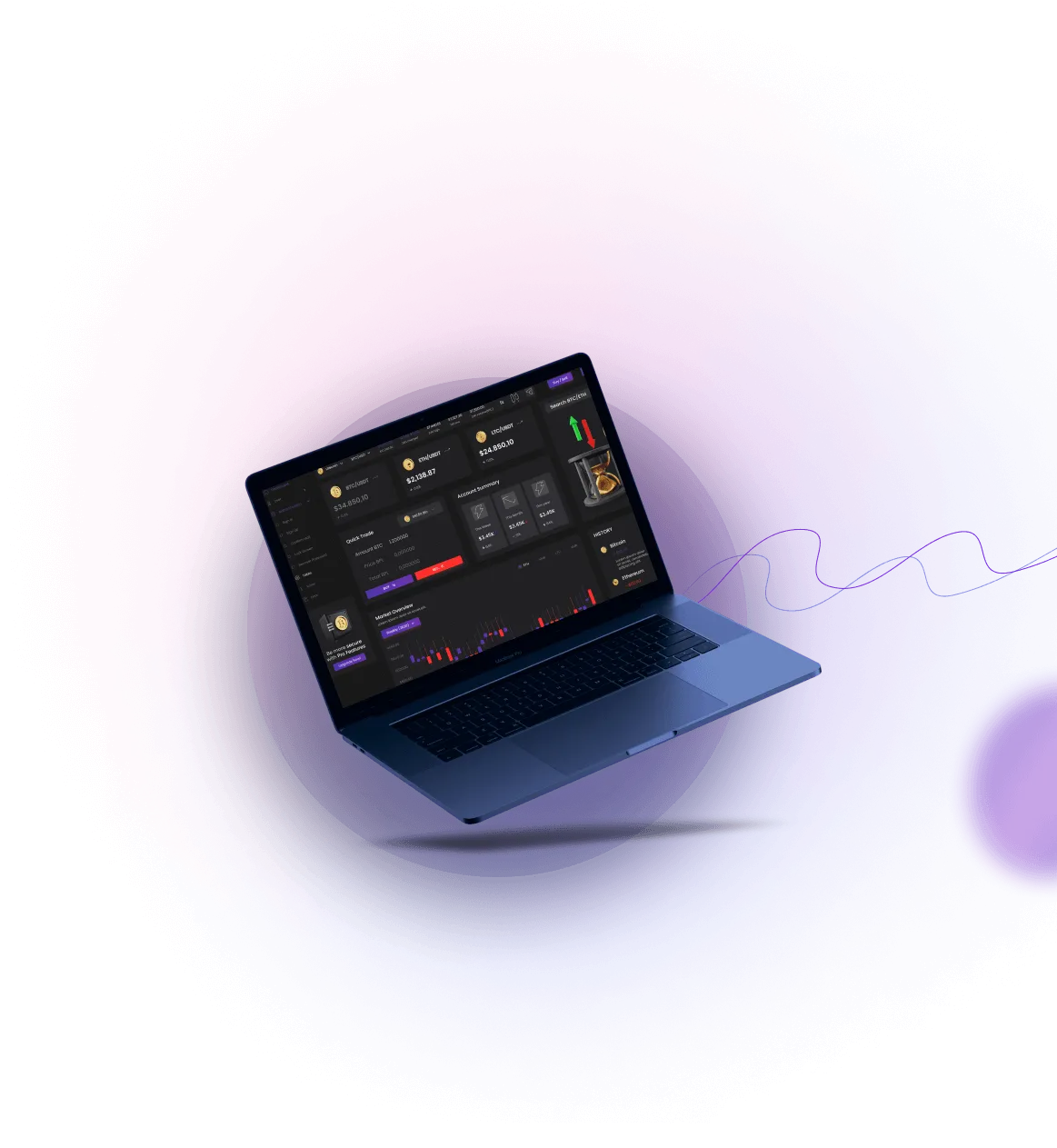 AI Growth Matrix - perdagangan AI Growth Matrix